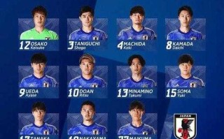 日本足球队最新国际排名公布