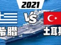 土耳其与希腊的军事实力对比分析