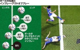 日本足球解说：激情与专业的碰撞