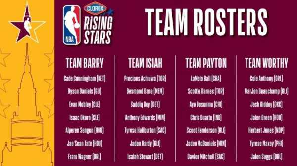 NBA Stars: 数据解析顶尖球员表现-第2张图片-寰星运动网