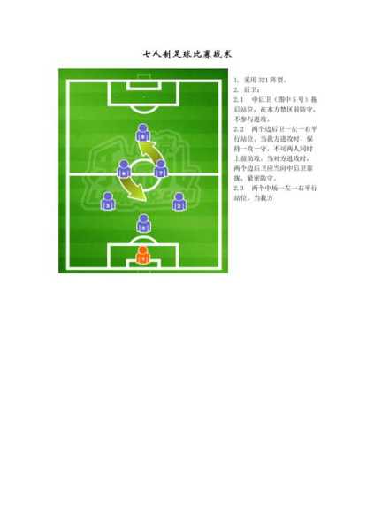 足球阵型及其特点解析-第3张图片-寰星运动网
