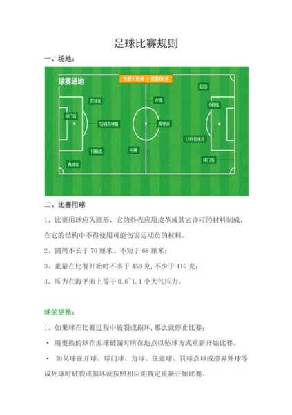 足球得分规则简明指南-第1张图片-寰星运动网