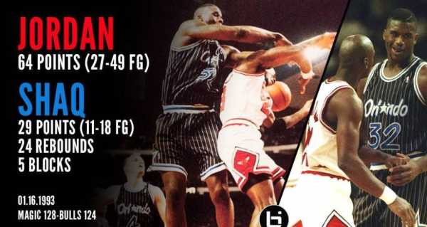 NBA 63: 篮球传奇的辉煌时刻-第3张图片-寰星运动网