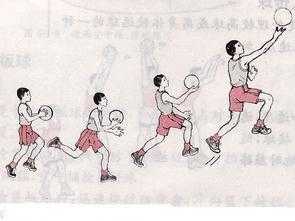 提高篮球篮下终结能力的实用技巧教学-第2张图片-寰星运动网