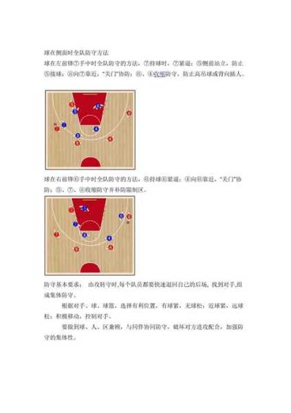 初中篮球教程：掌握关键防守技巧-第3张图片-寰星运动网