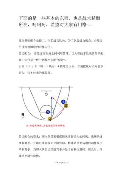 初中篮球教程：掌握关键防守技巧-第1张图片-寰星运动网