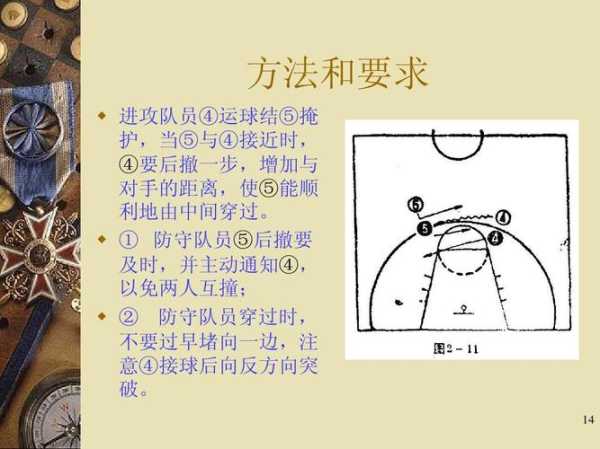 初中篮球教程：掌握关键防守技巧-第2张图片-寰星运动网