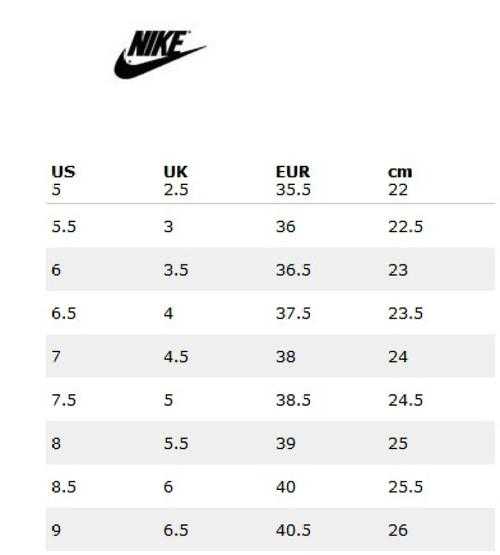 Nike篮球鞋尺码偏大还是偏小？-第2张图片-寰星运动网