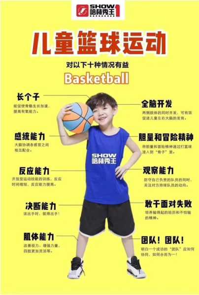 篮球小将成长之路：撰写儿童篮球训练文案指南-第1张图片-寰星运动网