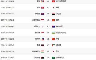 菲律宾与中国的篮球对决：完整赛程表一览
