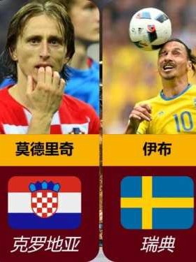 连续夺冠世界杯：足球巨星的影响力分析