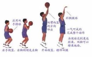 篮球精进：掌握定点投篮技巧与训练方法
