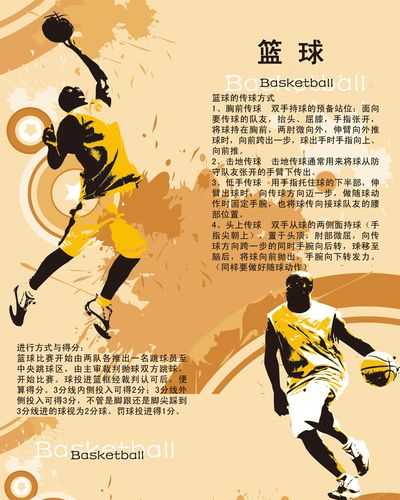 篮球：运动简介与历史发展-第1张图片-寰星运动网