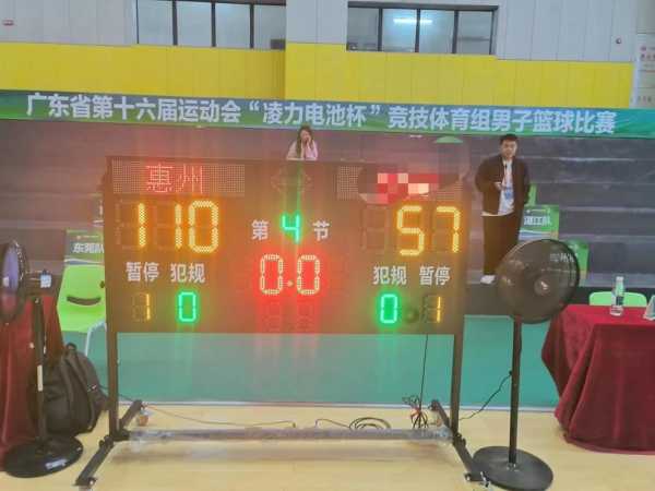 惠州下雨天打篮球的可行性探讨-第3张图片-寰星运动网