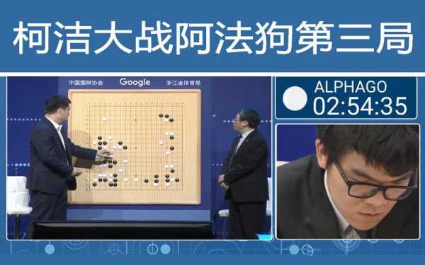 AlphaGo 对战围棋世界：人工智能的巅峰对决-第2张图片-寰星运动网